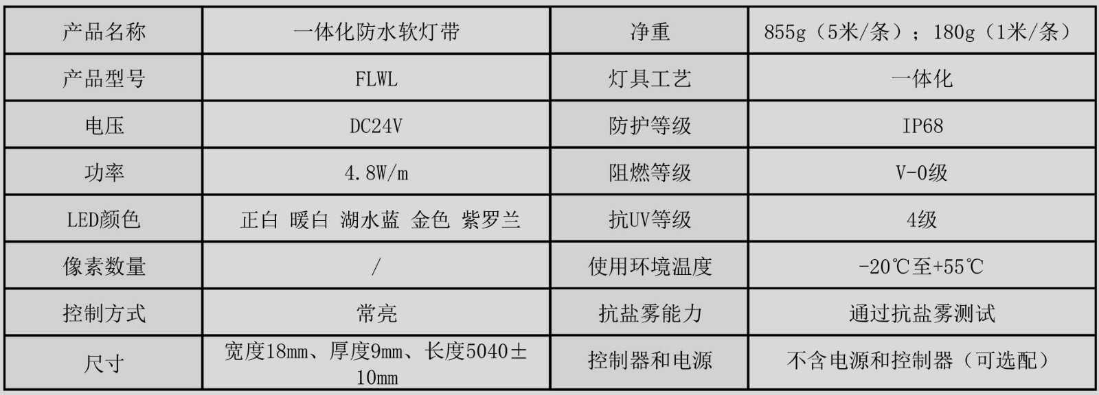 FLWL01 一體化防水軟燈帶（一體化防水透明軟燈帶）產(chǎn)品規(guī)格書(shū)（常亮 5米 60燈） （A-1）.jpg