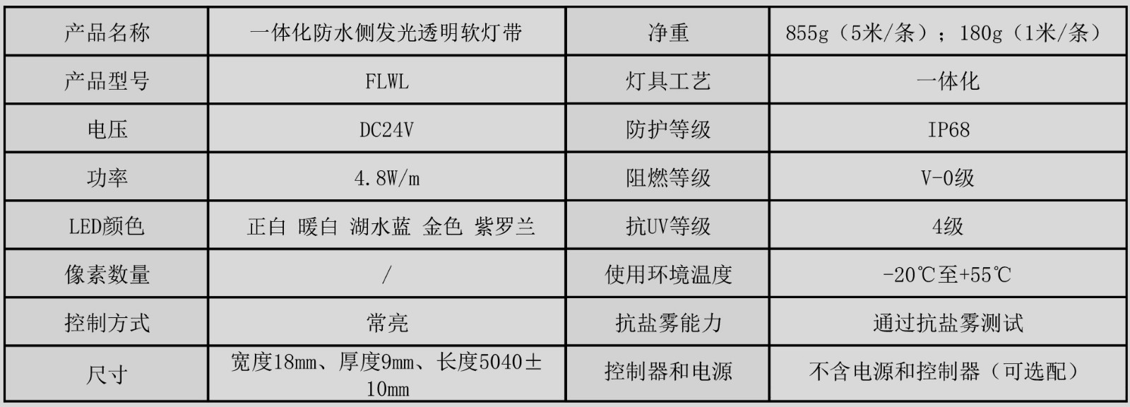 FLWL01 一體化防水軟燈帶（一體化防水側發(fā)光透明軟燈帶）產品規(guī)格書（常亮 5米 60燈） （A-1）.jpg